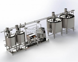 Ice Cream Processing Line