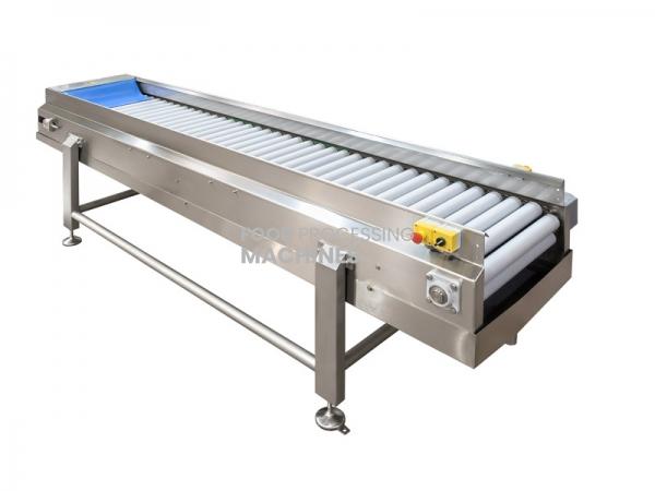 Inspection Roller Conveyors